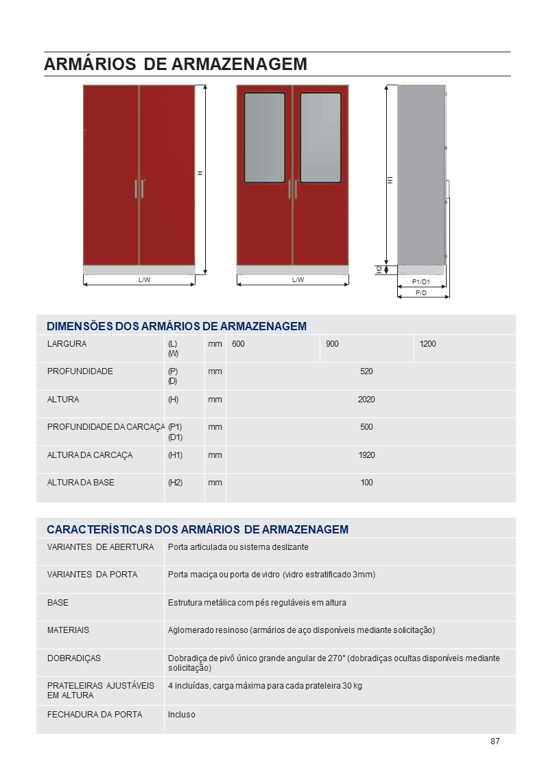 Armário de Segurança e Armazenagem