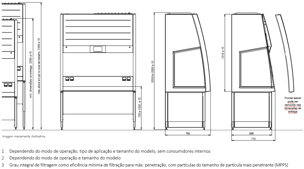 Informações técnicas - Cabine de fluxo laminar