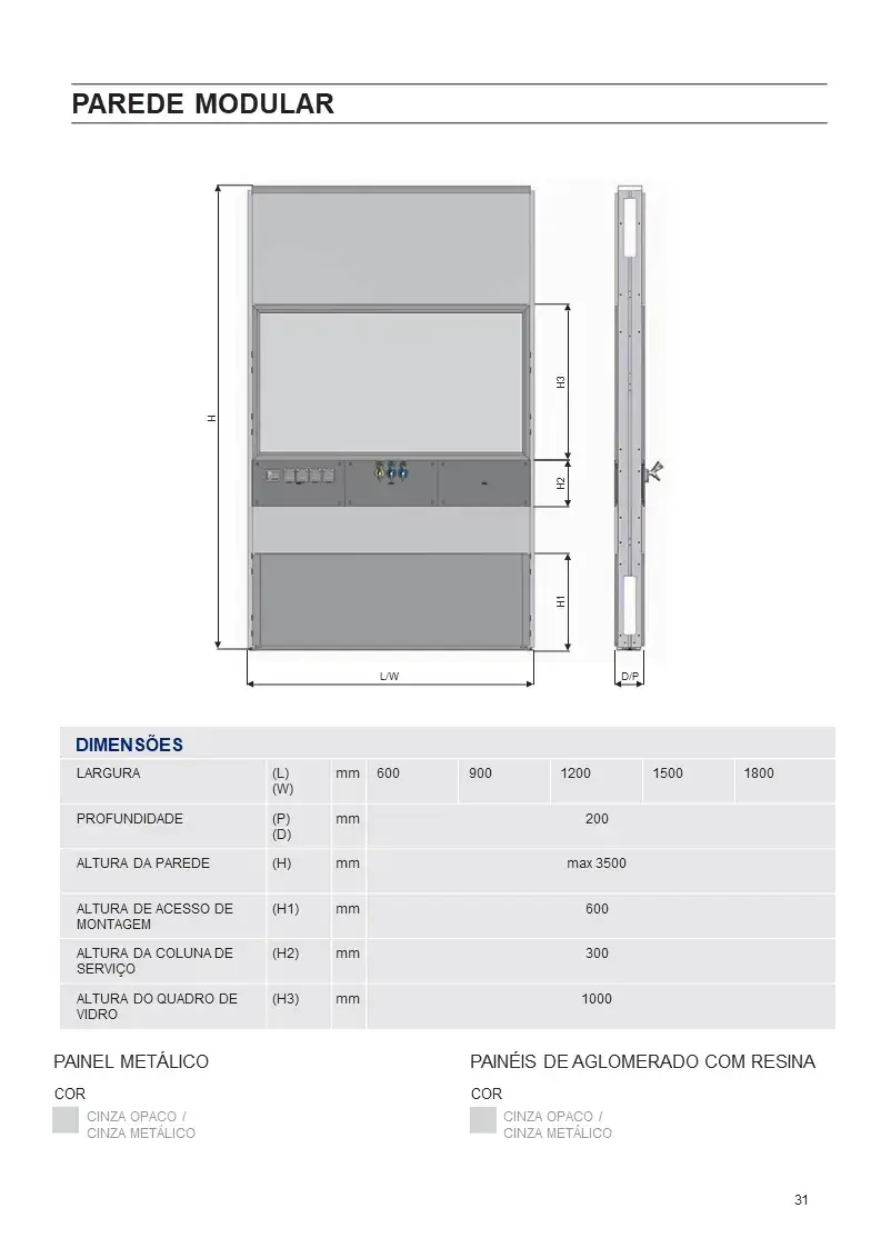 Parede modular para laboratório